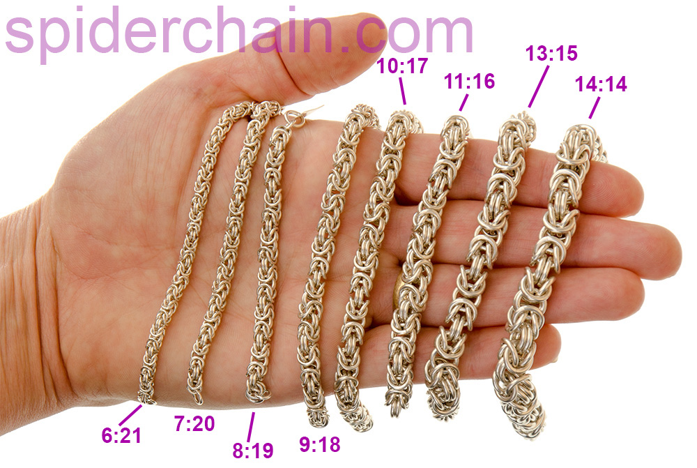 Different Ring Sizes for Chain Mail Products