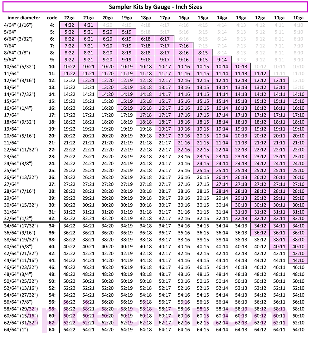 Jump Ring Size Chart