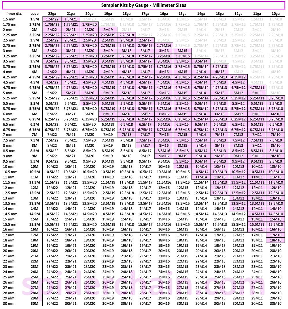 Chainmail Ring Size Chart