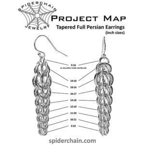 kit22_map_thumb_inch